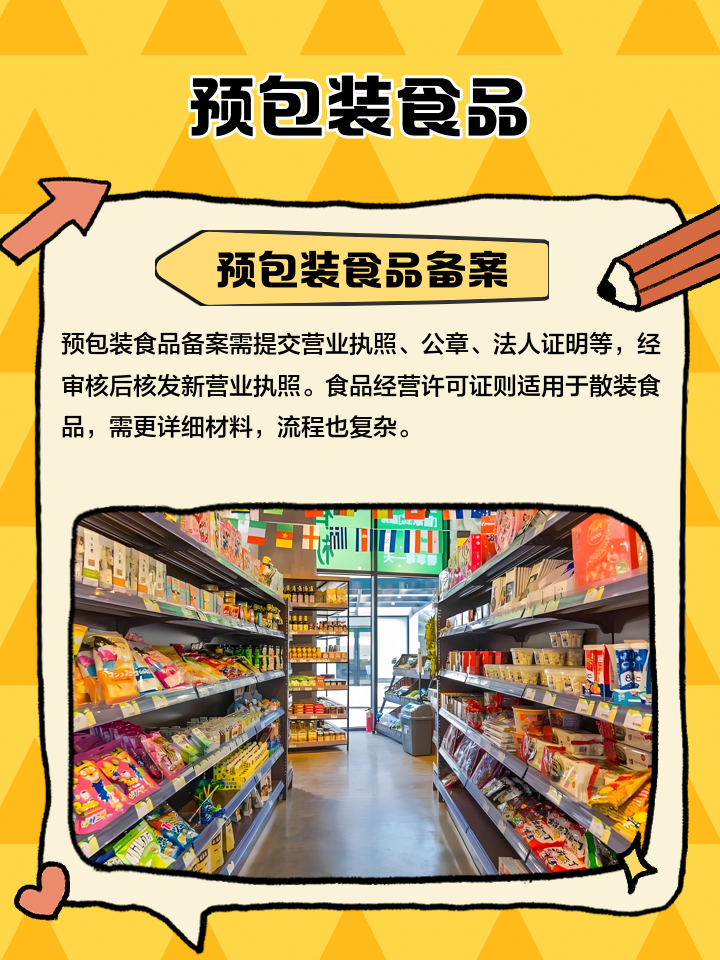 株洲市场：预包装食品发展态势分析