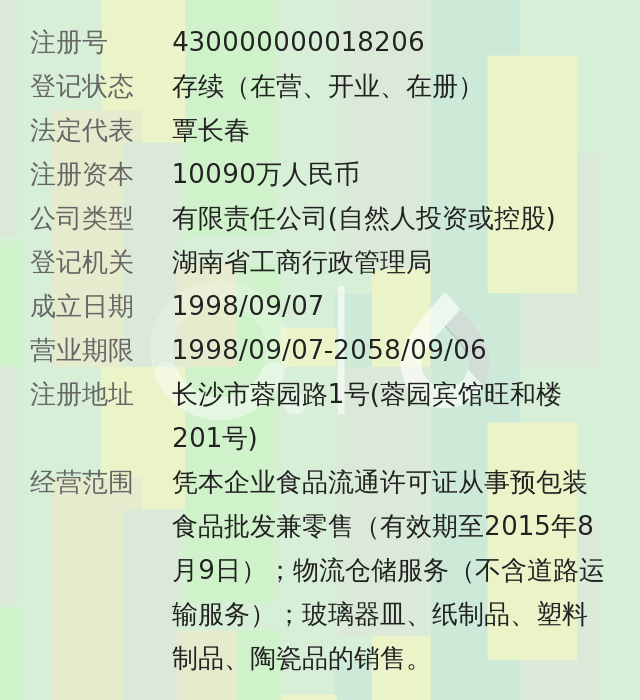 株洲预包装食品